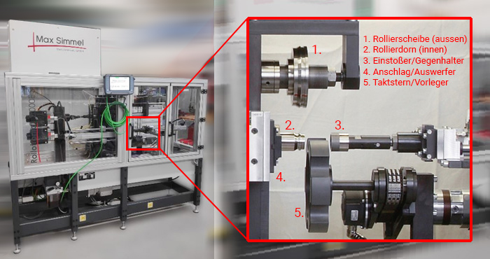 Rollieren mit der Rollotronic